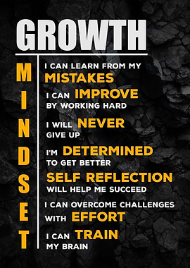 Motivation Growth Mindset