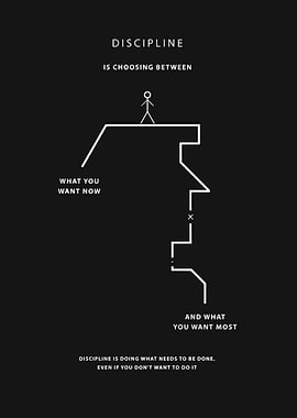 Discipline Definition