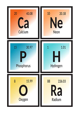 Canephora of Elements