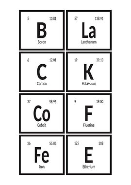 Elements of Black Coffee