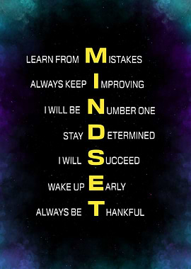 MINDSET