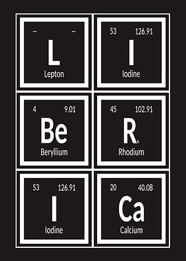 Elements of Liberica