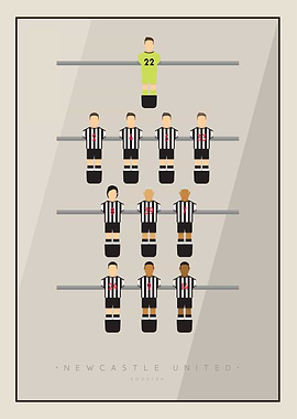 Table Football Newcastle