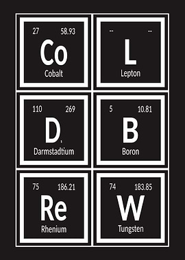 Cold Brew Periodic Table