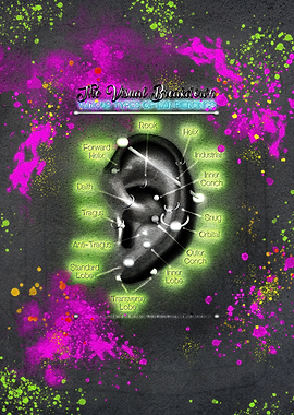 Neon Ear Piercing Chart