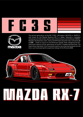 Mazda RX 7 FC3S