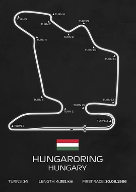 F1 Track Hungary
