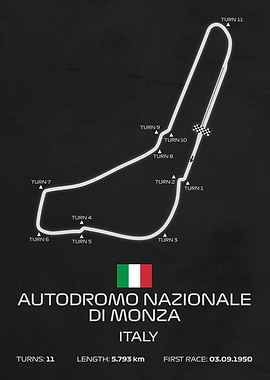 F1 Track Monza