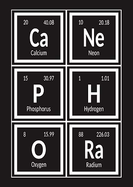 Element of Canephora