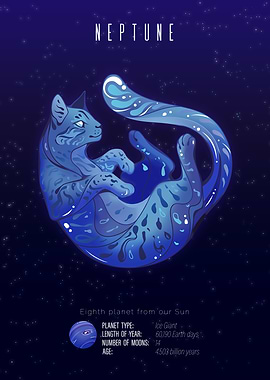 Neptune Cat Planet