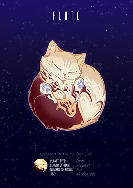 Pluto Cat Planet