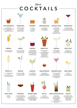 cocktail guide poster art