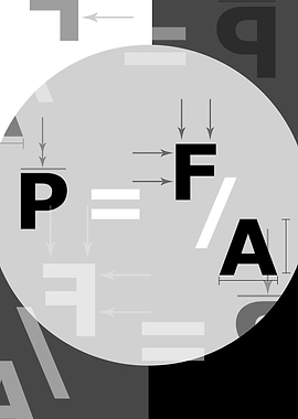 Pressure Formula poster