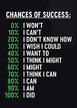 The Elements Of Success