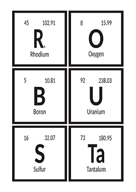 Robusta Periodic Table