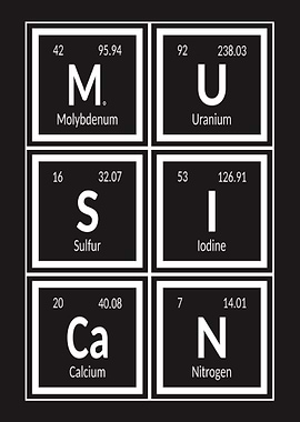 Musican Periodic Table