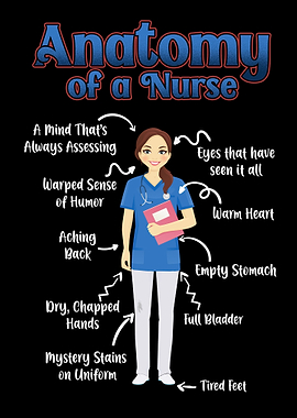 Anatomy Of A Nurse