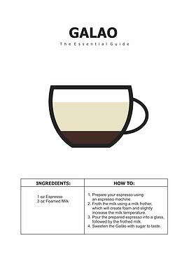 galao coffee print