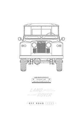 Series II Clean Blueprint