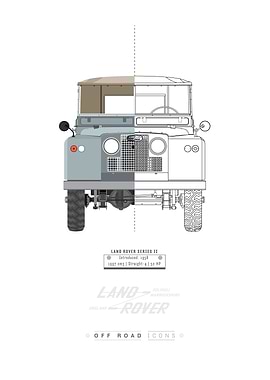 Series II Split View