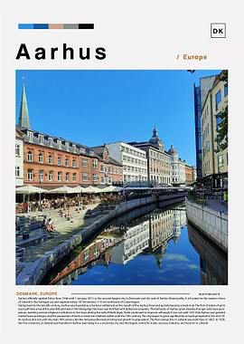 Aarhus Landscape Poster