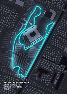 The racetrack Miami Grand