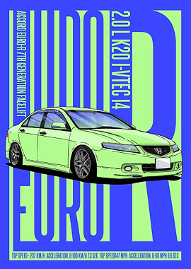 Honda Accord Euro R CL7