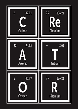 Creator Periodic Table