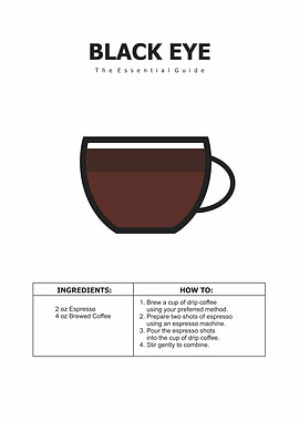 coffee guide print minimal
