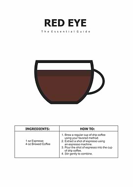 black coffee guide