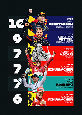 consecutive wins record