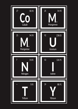 Community of Elements