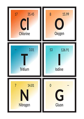 Clothing Periodic Table