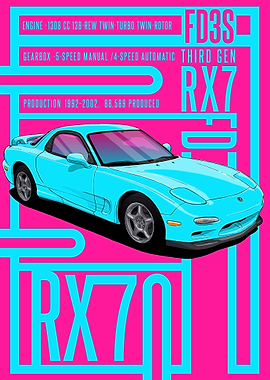 Mazda RX7 FD