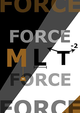 Force Formula poster