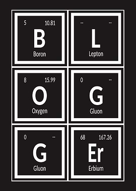 Blogger Periodic Table