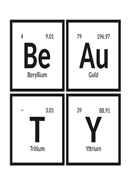 Beauty Table of Elements