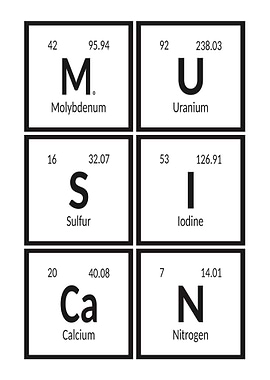Musican Table of Elements