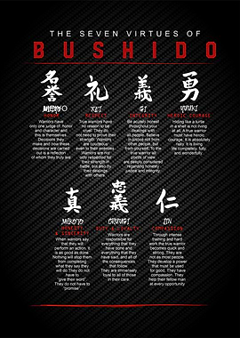 7 virtue of bushido