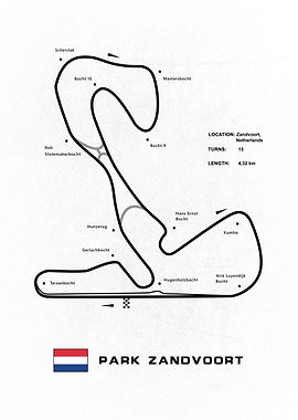 Zandvoort Circuit