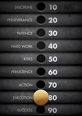 Gym Discipline Motivation