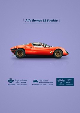 Alfa Romeo 33 Stradale