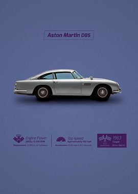 Aston Martin DB5