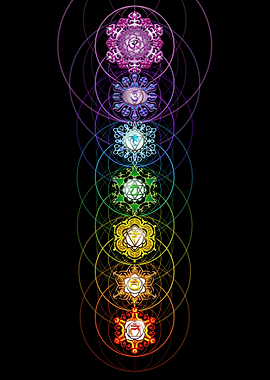 Chakra Set