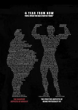 Start Your Health Journey