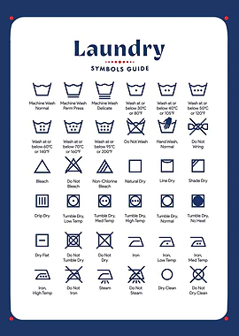 LAUNDRY GUIDE ROOM WORK 2