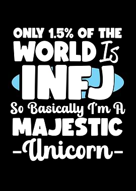 Only 15 Of The World Is