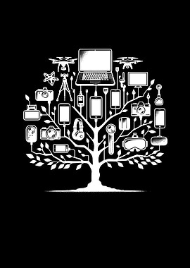 Gadgets The Tools of The