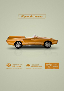 Plymouth XNR Ghia