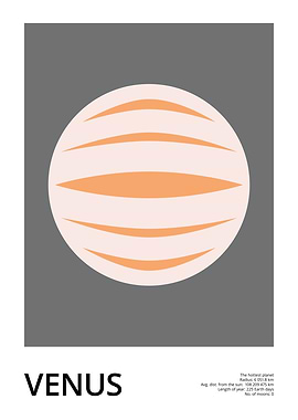 Planet Venus